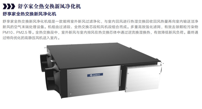 舒享家全熱交換新風凈化機詳情