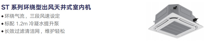 ST系列環繞型出風天井式室內機詳情
