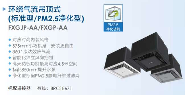 環繞氣流吊頂式（標準型PM2.5凈化型）詳情