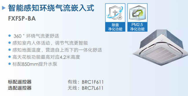 智能感知環繞氣流嵌入式FXFSP-BA室內機詳情