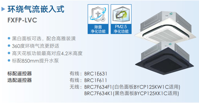 環繞氣流嵌入式FXFP-LVC室內機詳情